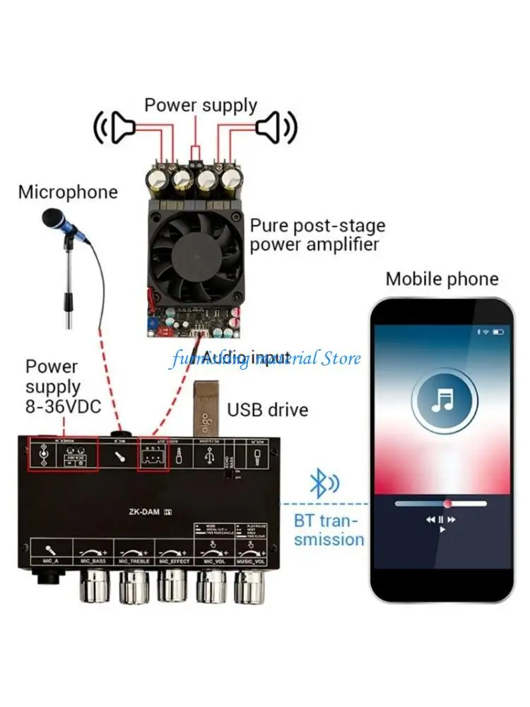 

Y5GD Karaoke Reverberation Board Front Stage Effector Sound Amplifier