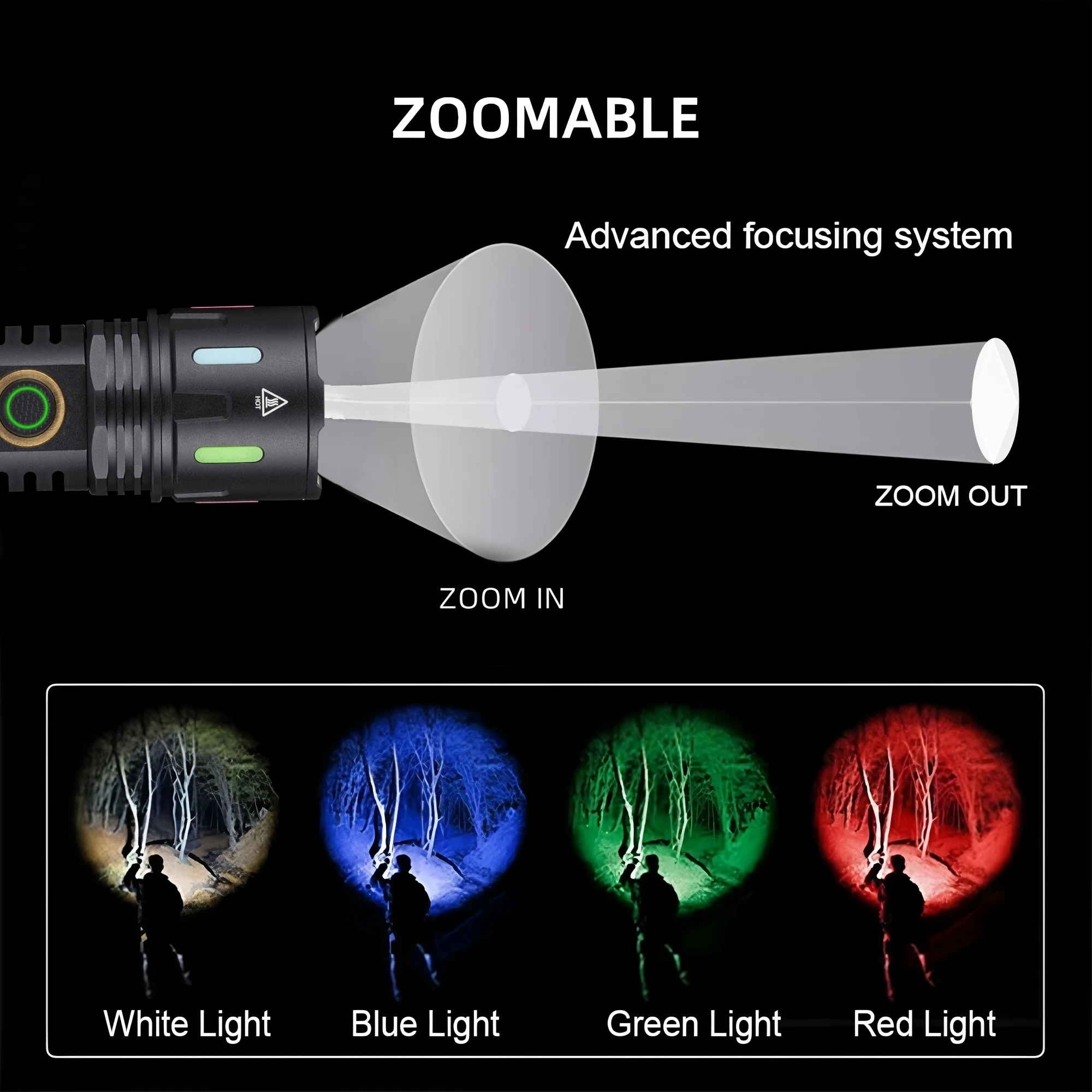 Alonefire RGB LED Fill Light Zoom Flashlight High Power Rechargeable Emergency Torch Outdoor Camping Hiking Hunting Fishing Lamp