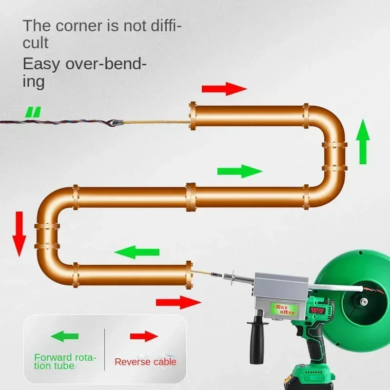 

Excellent Lithium Ion Threading Machine, Automatic Threading Device, Fully Automatic Electrician, Universal Steel Wire Threading