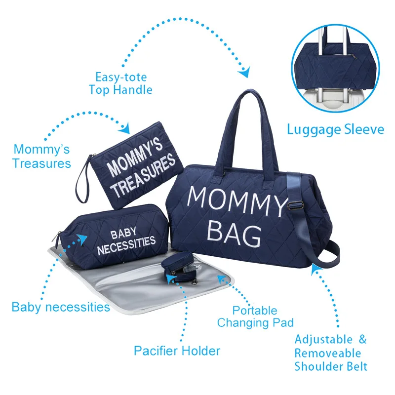 Diaper Bags Mommy Bag 5pcs/set Baby Nappy Bag 10 Types Waterproof Maternity Bag Travel for Baby Bags for Mom