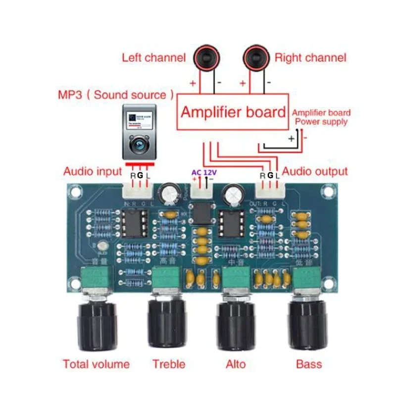 Dlfi-プリアンプ,XH-A901 ne5532,ベースアンプ付きプリアンプ,ボリューム調整,プリアンプ,トーンコントローラー
