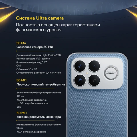 Смартфон Poco F8 Ultra, 12 ГБ ОЗУ, 256 ГБ Памяти, Global — внешний вид товара