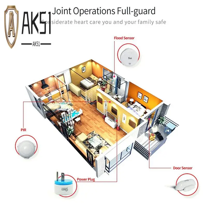 

AK51-Coolcam Z-Wave Plus Smart Plug Розетка США, система домашней автоматизации, частота 908,4 МГц, энергоэффективная, вилка стандарта США