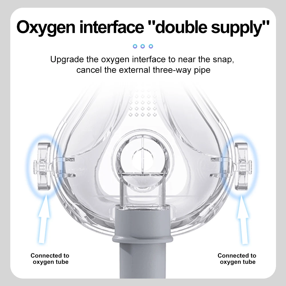 CPAP Full Face Mask  Mouth Nasal Mask for Auto BiPAP CPAP with Headgear for Sleep Apnea Anti Snoring