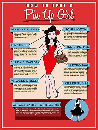 Hot to Spot Sexy Pin Up Girl Wall Poster Tin Sign Vintage BBQ Restaurant Dinner Room Cafe Shop Decor sign