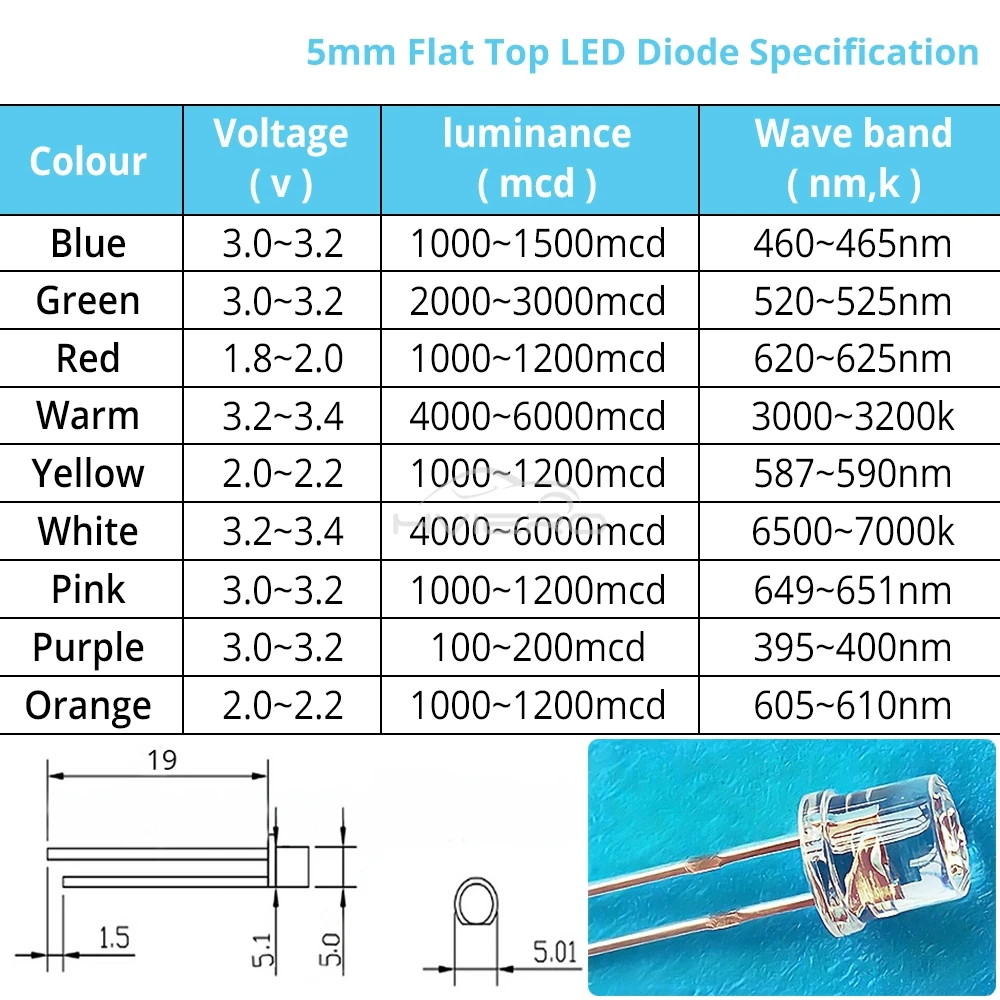 10/100X Min F5 5mm Flat Top White Pink Yellow Blue Wide Angle Light Diode Water Clear LED Bead Ultra Bright Bulb Emitting Lamp — zdjęcie 5