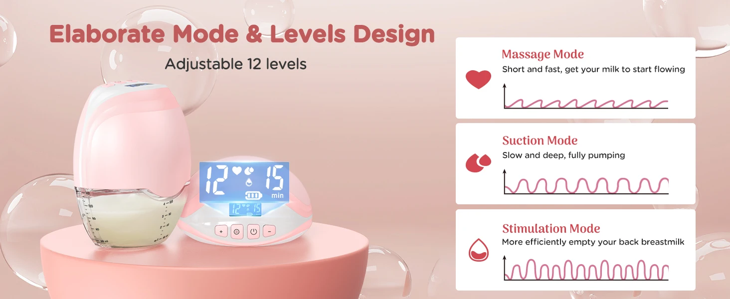 Electric Breast Pump 3 Modes 12 Levels Rechargeable Portable_voghion.com
