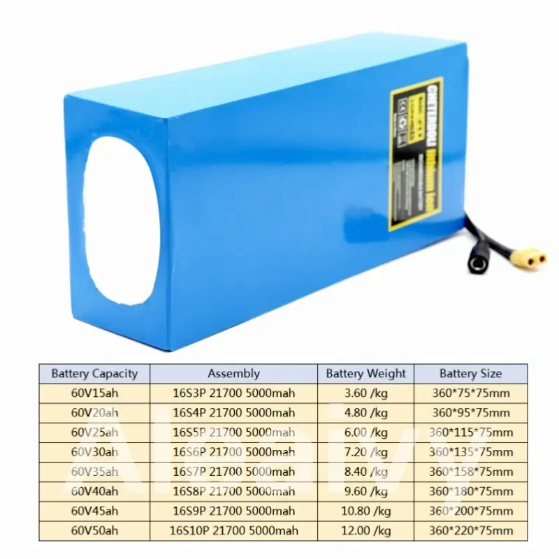 Ebike 60V Battery pack 50Ah 40Ah 30Ah 20Ah Electric Scooter Bateria Electric Bicycle 21700 Battery Scooter + 3A Charger