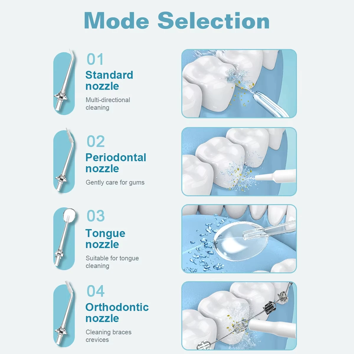 Dental Oral Irrigator Water Flosser Thread Teeth Pick Mouth Washing Machine USB Rechargeable Tank