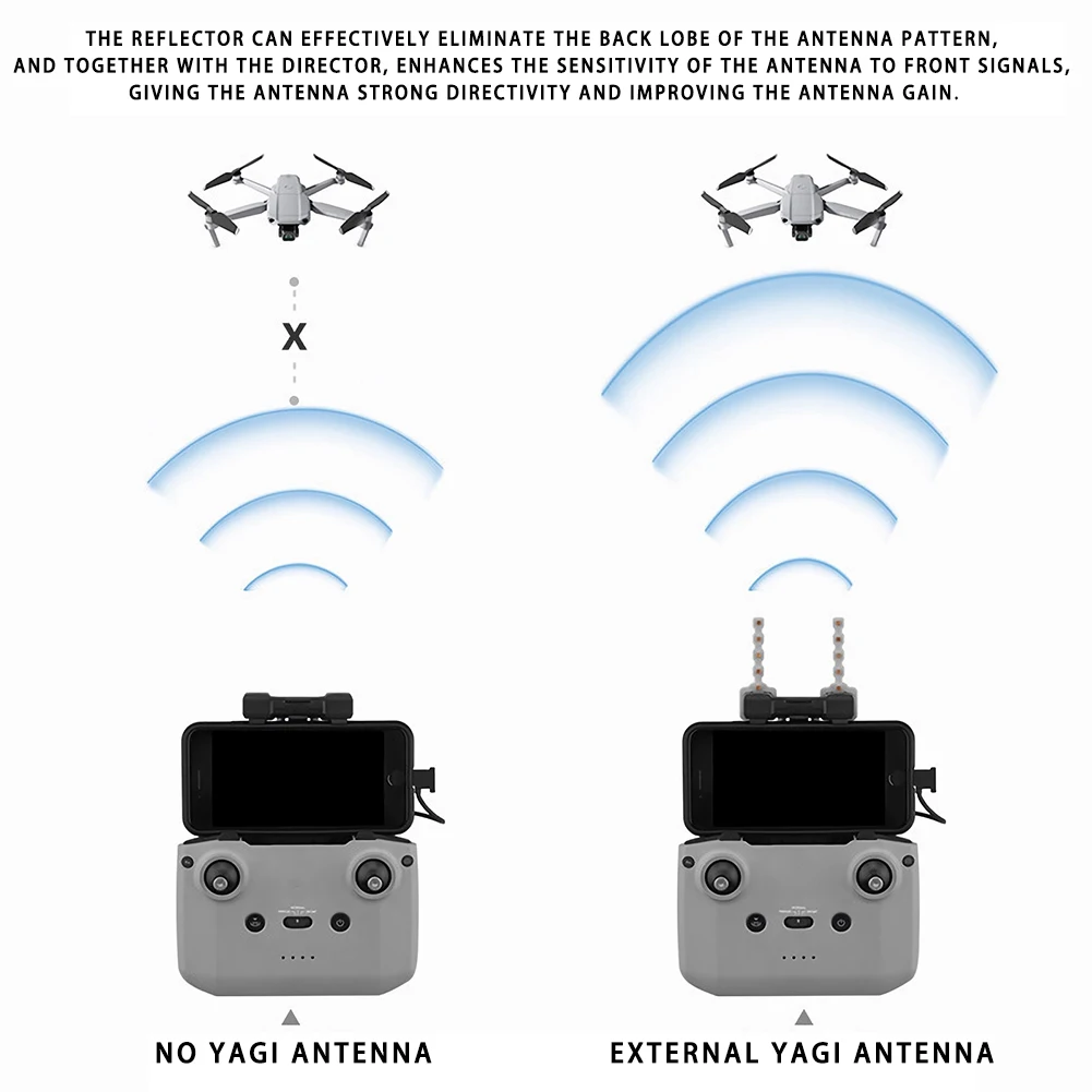 RC-N2 Signal Range Extender for DJI Air 3/Mini 4 Pro/3 Pro Drone Remote Controller Accessories Antenna Signal Boosters Amplifier