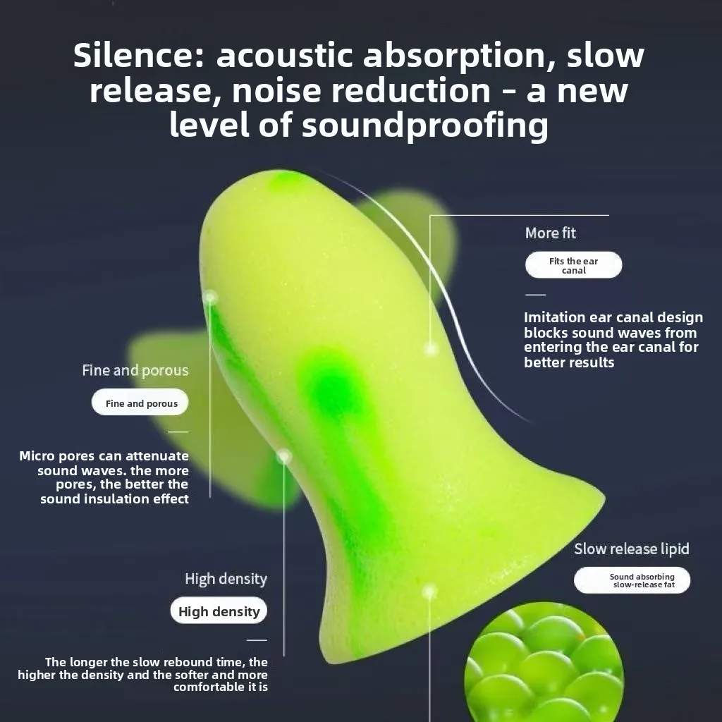 Soundproof Earplugs Noise Reduction Mute Mini Super Soundproof Sleep Only
