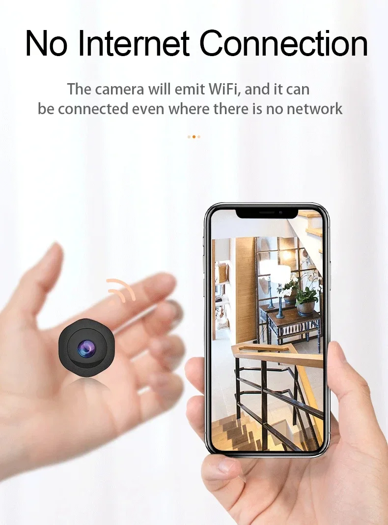 

H6 Mini IP Camera HD 1080P Covert Small Nanny Cam Video Voice Recorder Indoor Portable Security CCTV Camera for Home and Office
