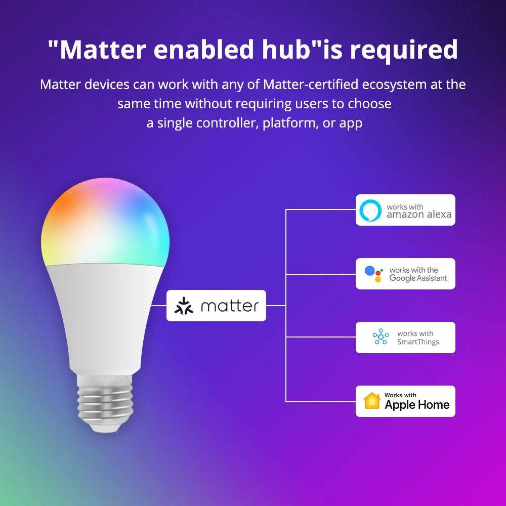 Zemismart Matter Over WiFi LED Light Bulb RGBCW 9W Smart E27 Dimmable Lamp Homekit Alexa Google Home Smartthings Control