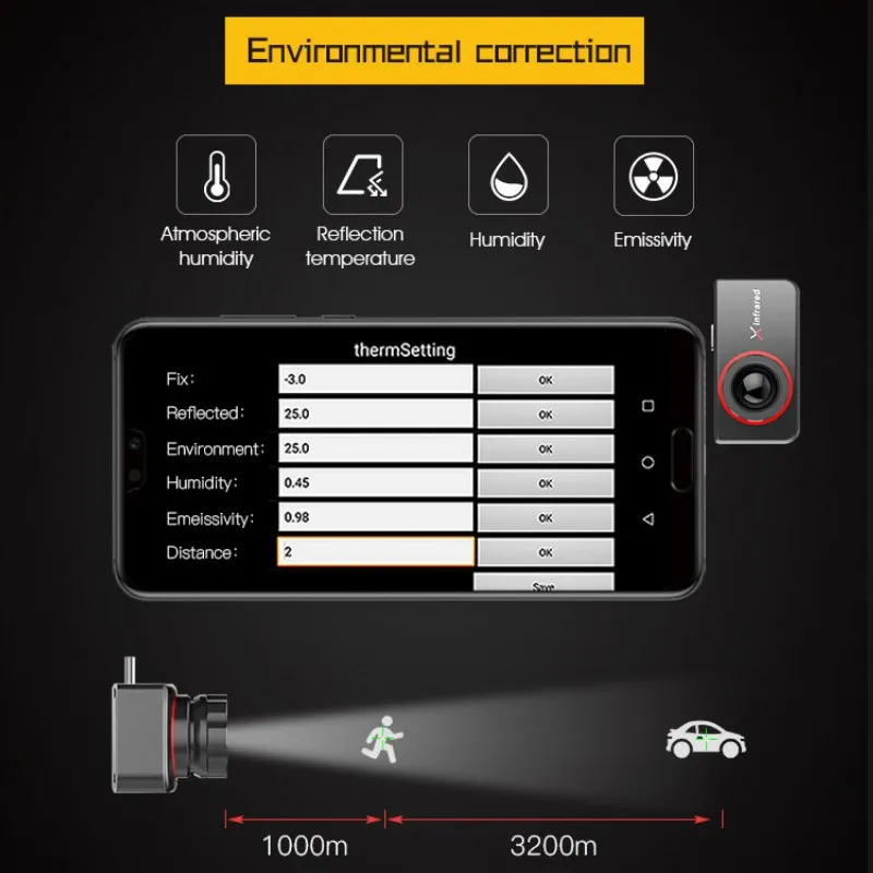 InfiRay Xinfrared T3S T3PRO Mobile Phone Infrared Thermal Camera Outdoor Hunting Night Vision Thermal Imager for Android Type-C