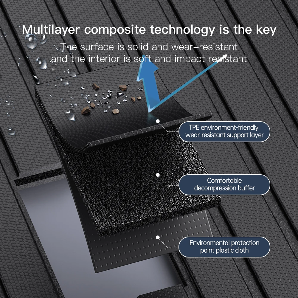 Tappetino in TPE di alta qualità per Tesla Model 3 Y Fodera per pavimento personalizzata Tappetini completamente circondati Tappeto antiscivolo