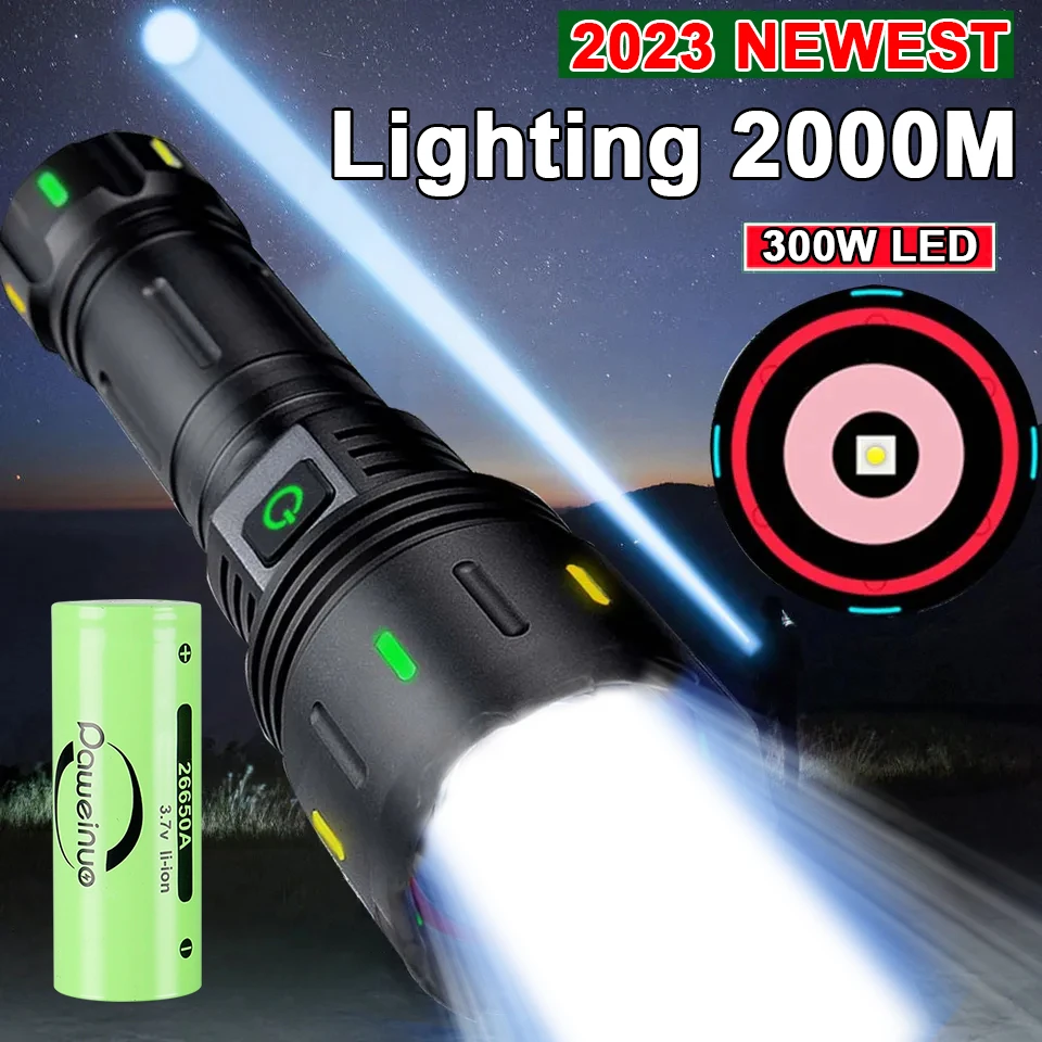 

Brighest New Long Wick LED Flashlight With Power Bank Long Range High-power Telescopic Focusing Type-c Charging Tactical Torch