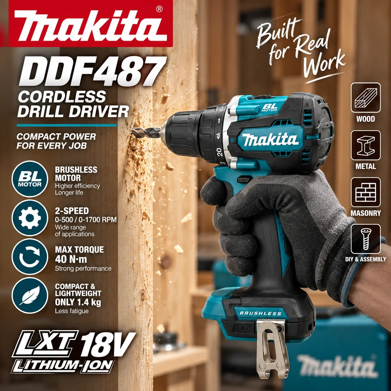 Für Makita DDF487 Akku-Bohrschrauber, kompaktes bürstenloses Elektrowerkzeug, Hochdrehmoment-Bohrmaschine für Heimwerkerarbeiten, Holzbearbeitung und professionelle Anwendung