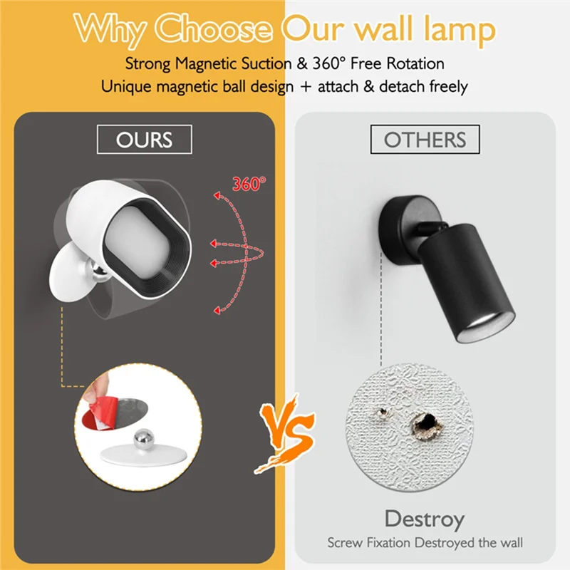 【Hot Cake】LED Wall Light Rechargeable 360° Rotatable Lamp 5 Brightness Levels RGB Night Light Touch And Remote-Control