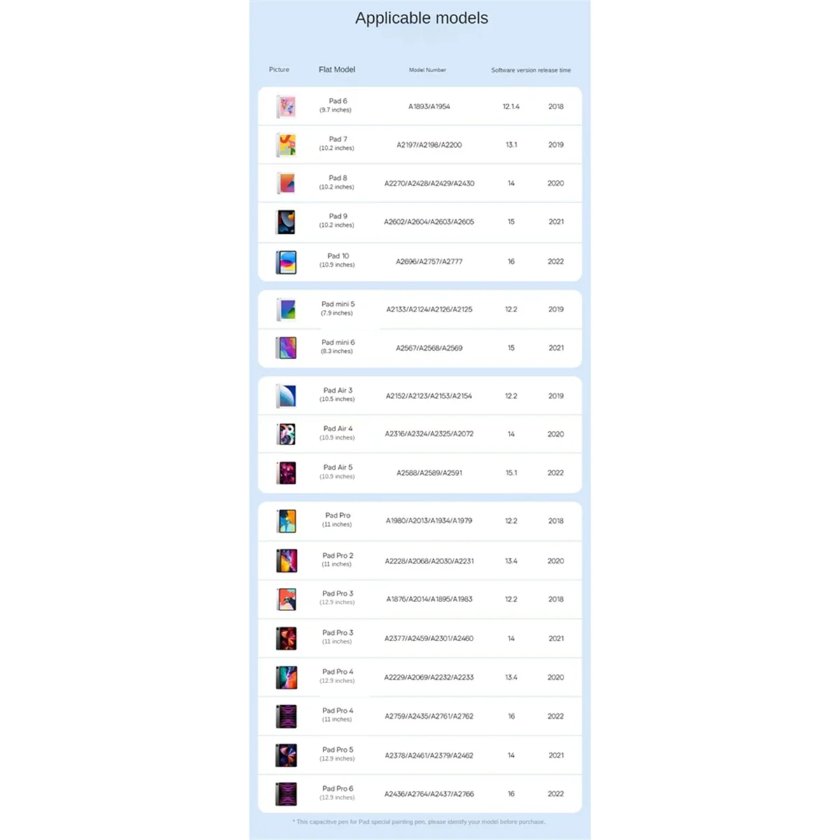 For IPad Stylus Pen Anti-False-Touch with Bluetooth Electricity Display Fast Charging Ultra Long Endurance Stylus Pen G