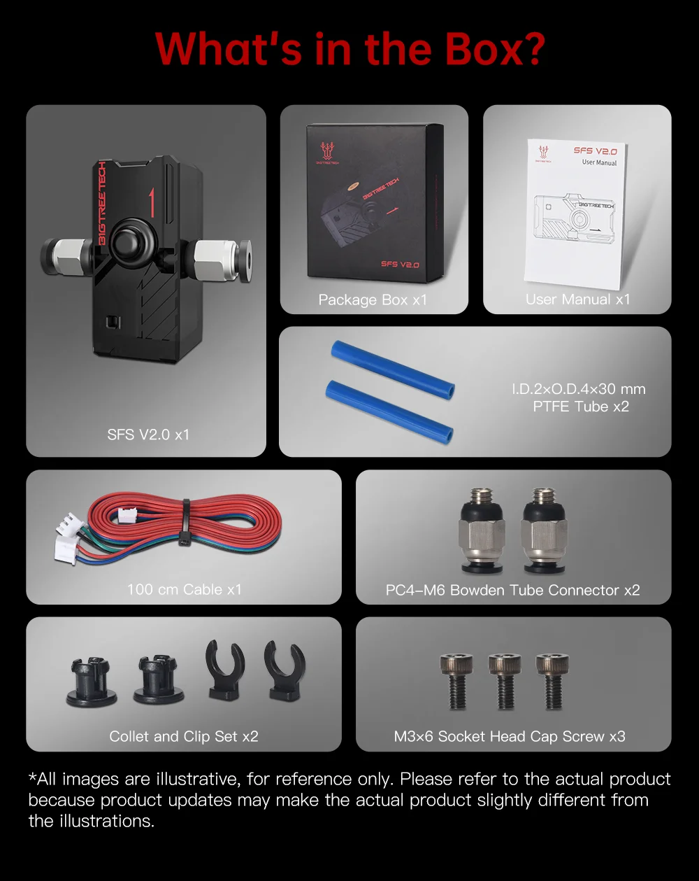 BIGTREETECH Smart Filament Sensor Filament V2.0 Brucherkennungsmodul BTT SFS V1.0 für Ender 3 Voron V2.4 FDM 3D-Drucker Teile – Detail 27