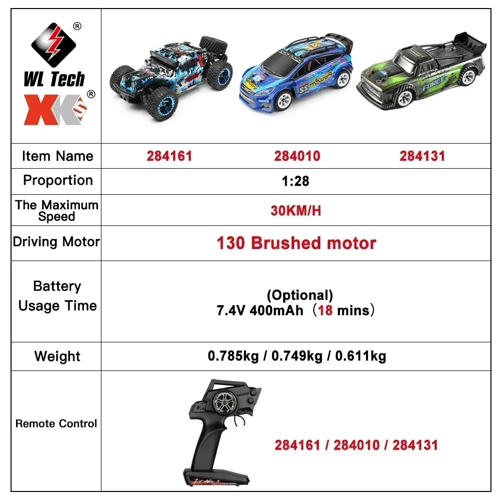 WLtoys 1:28 284131 284161 2.4G Racing Mini RC Car 30KM/H 4WD Electric High Speed Remote Control Drift Toys for Children Gifts