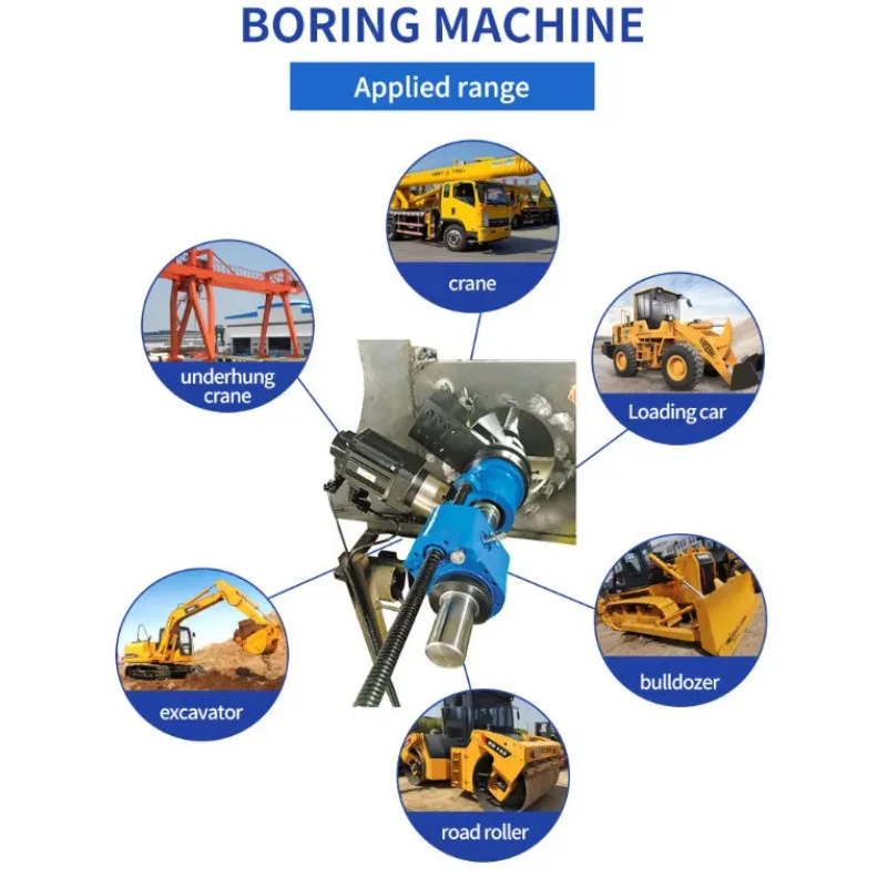 FACTORY NEW XDT60 PORTABLE BORING MACHINE LINE BORING MACHINE Turboshaft Boring Machine Repair Welding of Rotary Hole