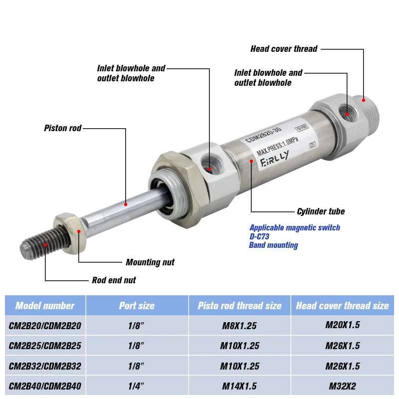 CDM2B Bore 25mm stroke 25-300mm SMC type Built-in magent Mini Air Cylinder stander type double Acting Single rod