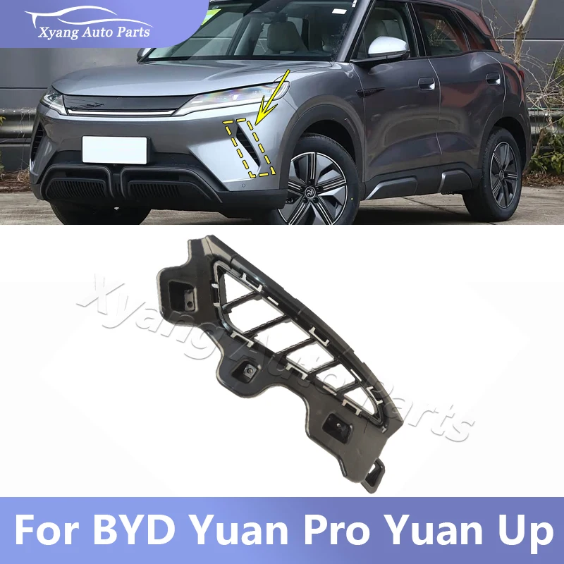 

Рамка передней противотуманной фары для BYD Yuan Pro Yuan Up