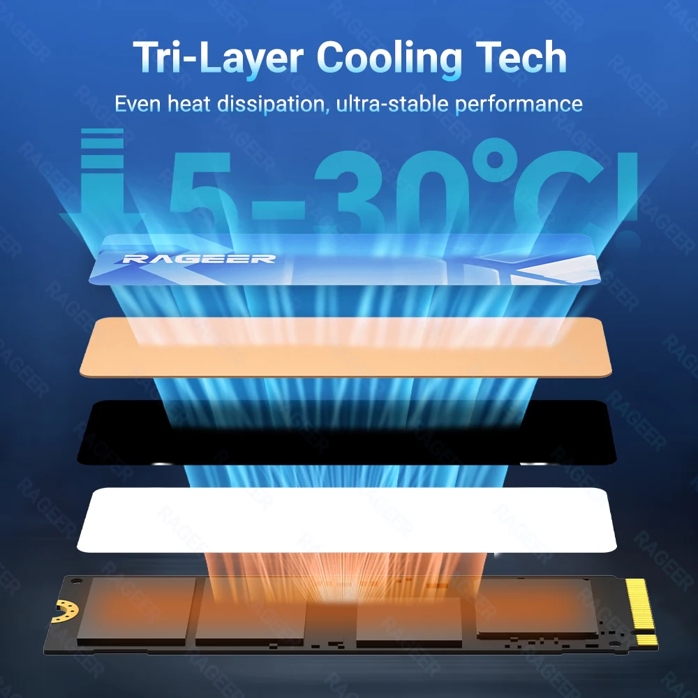 RAGEER M.2 2280 SSD  Graphene+Copper+Thermal Pad Triple-Layer 0.5mm High-Conductivity Cooler for Laptops/PCs/PS5, 2PC/5PC