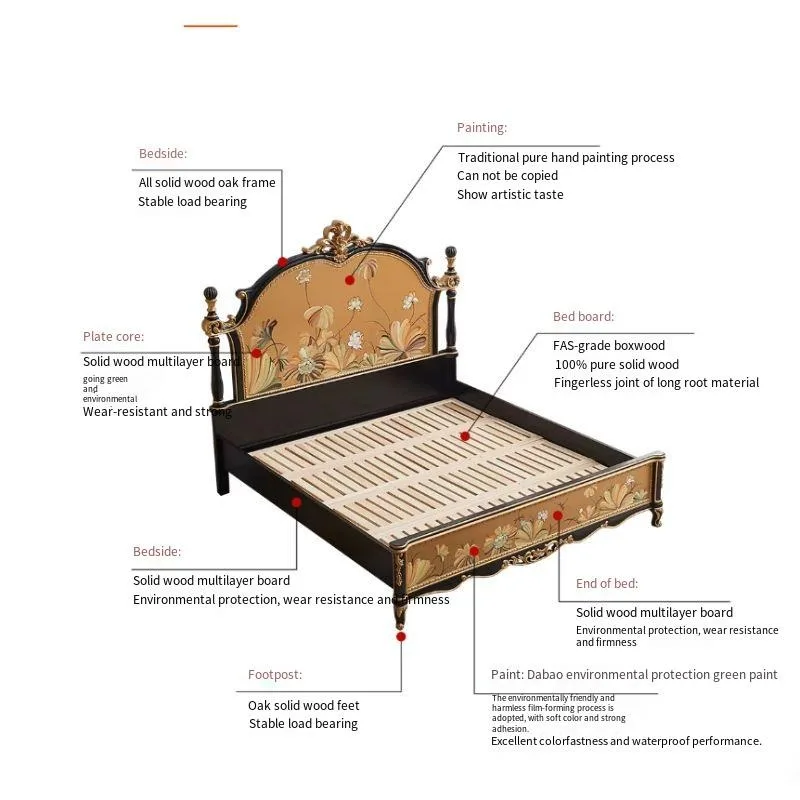 180x200cm Double Bed Frames Queen Size Aesthetic King Size Wooden Twin Bed House Nightstand Headboard Hotel Bedroom Furniture