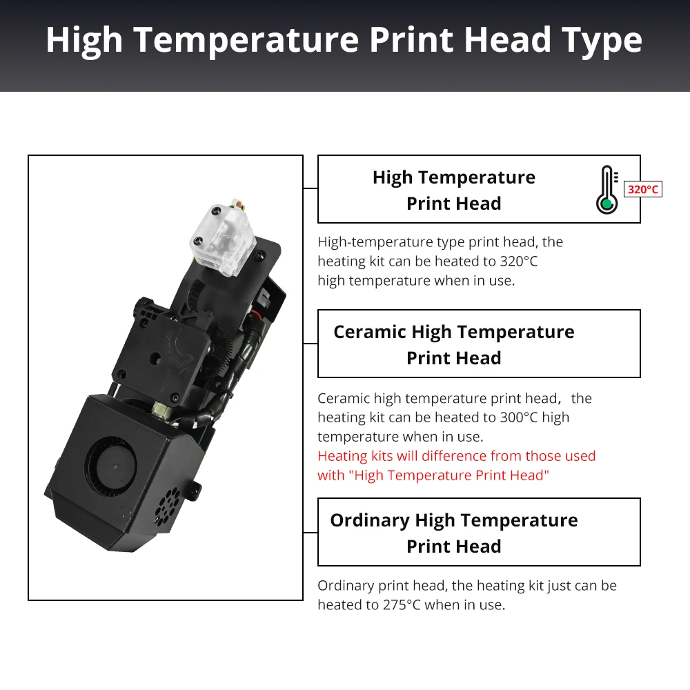 NEW Tronxy Direct Extruder High Temperature Print Head Upgrade Kits 3D Printer Parts For X5SA Series With TR Sensor