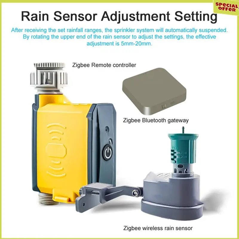 

A34R Zigbee беспроводной датчик дождя с регулируемым циклическим временем для связи ирригационного устройства с пультом дистанционного управления Zigbee Gatew
