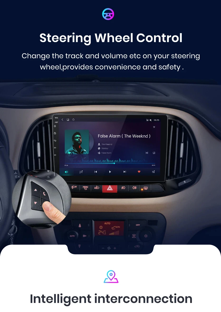 Junsun Kabelloses Carplay Android Auto Autoradio für Fiat Doblo 2015 - 2019 GPS Intelligente Systeme Stereo Multimedia Autoradio – Detail 13