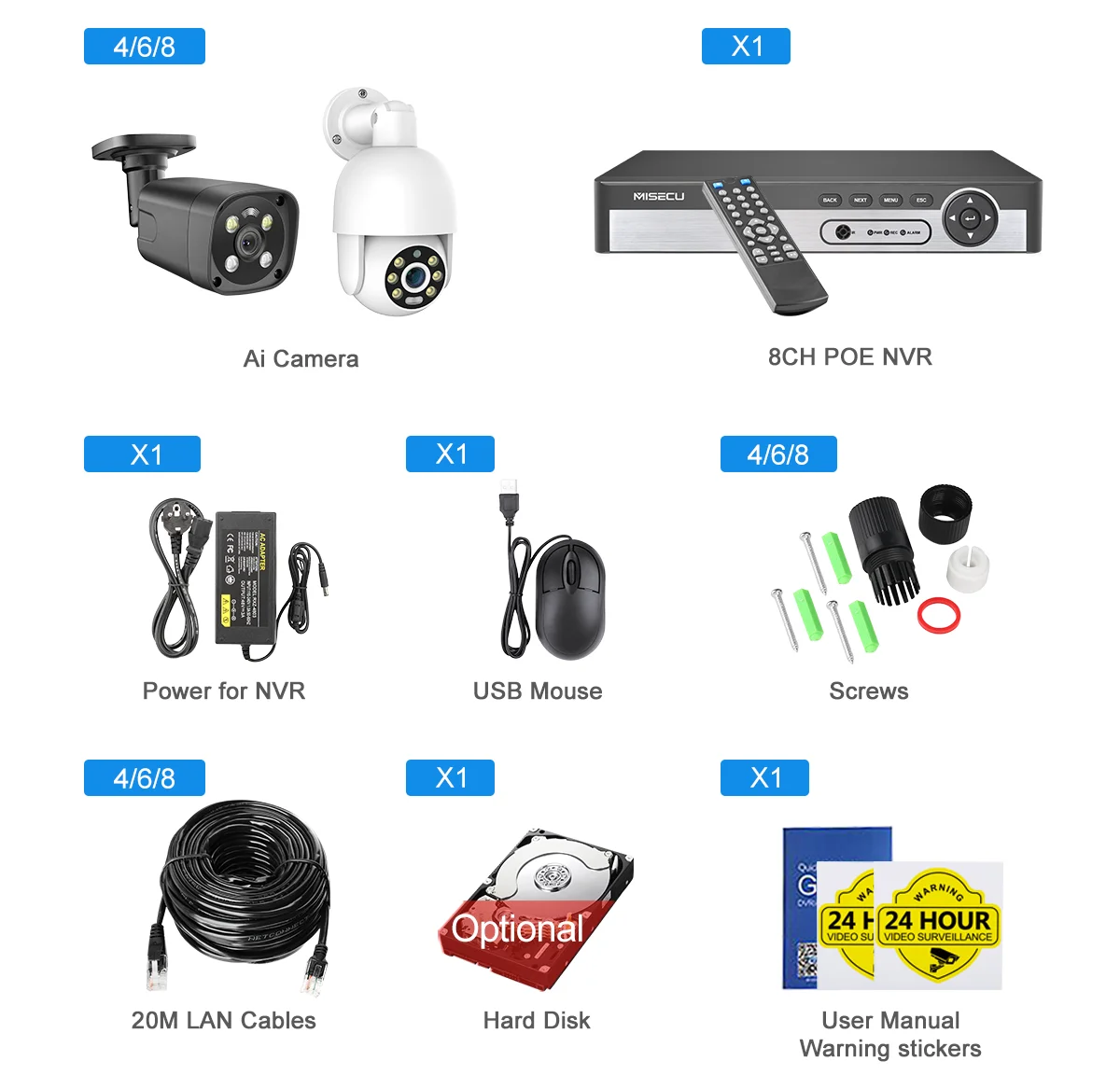 MISECU UHD 8CH 4K POE Security Camera System 8MP Face Detect CCTV Video Surveillance Protection Kit Color Night Vision ONVIF P2P