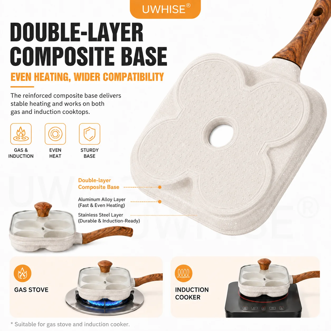 Uwhise 4カップ エッグフライパン、焦げ付き防止加工、 - Electric Griddle Pancake のレビューと価格