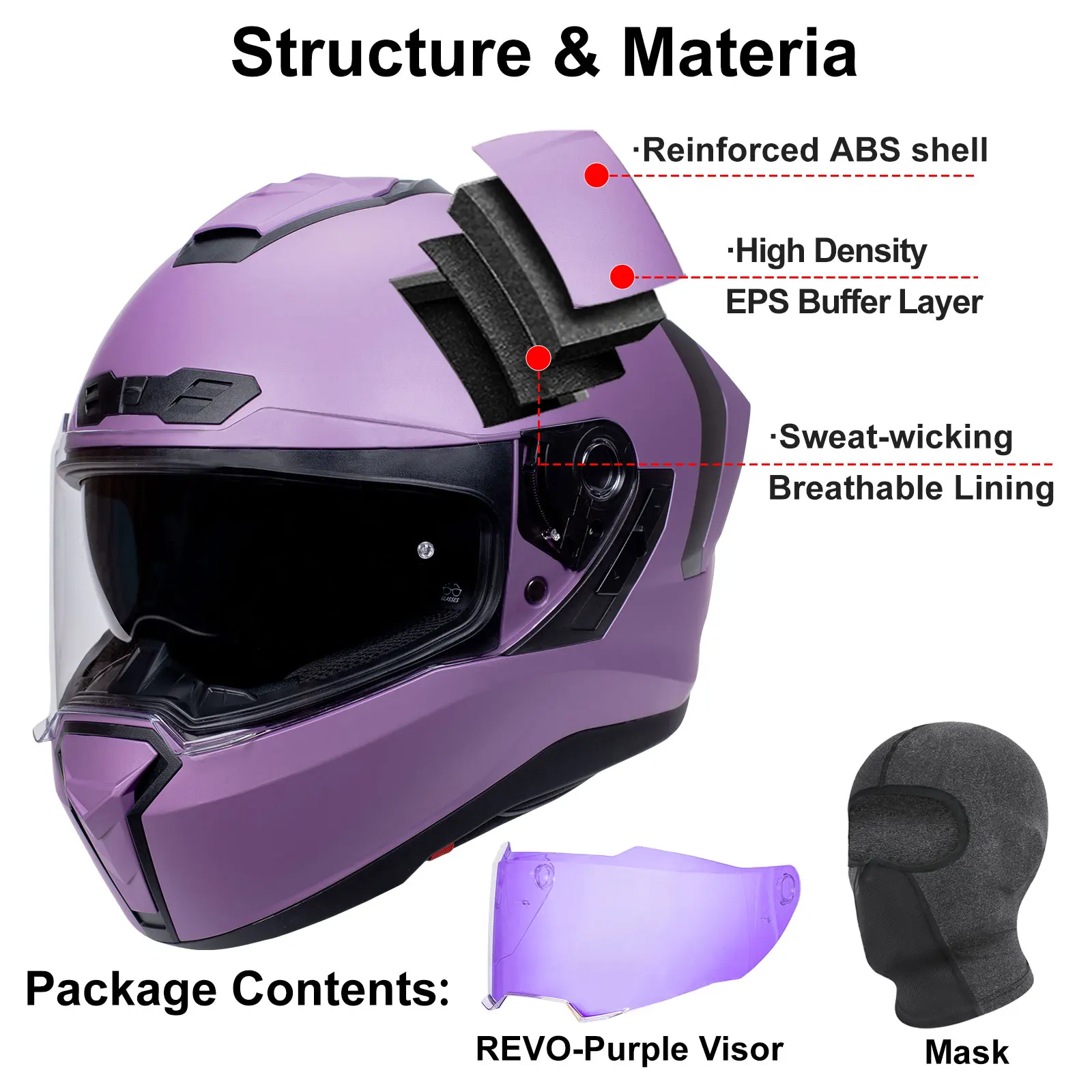 Professional Trend Purple Women Full Face Racing Helmet UV-Resistant Shell Emergency Quick Release Cheek Pads Advanced Ventilati