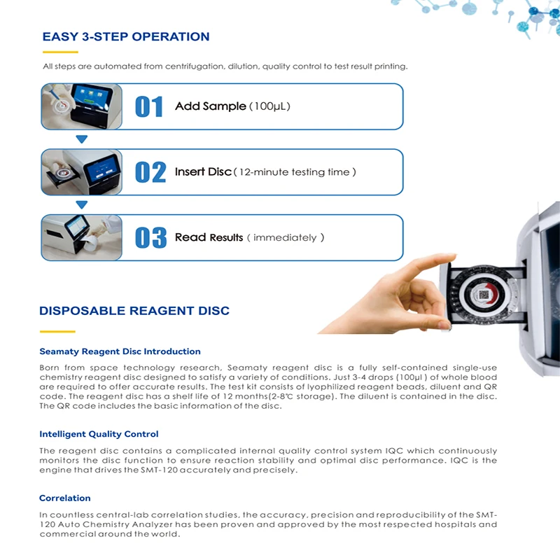 Seamaty high-accuracy Dry Boichemistry analysis system Auto Chemistry Analyzer SMT-120