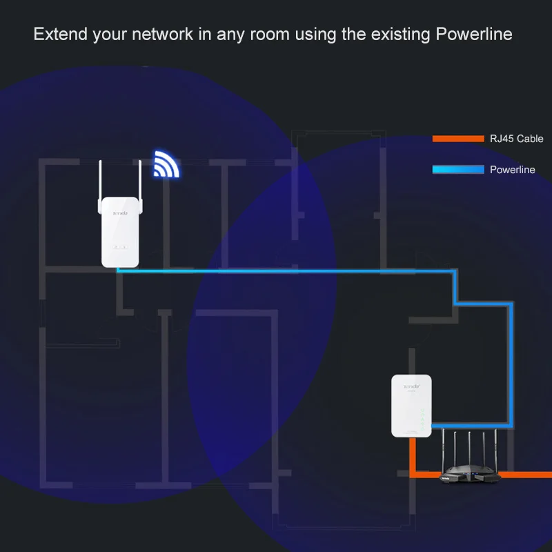 Tenda PA3 1000Mbps Powerline AV1000 WiFi Power Line Extender 1Pcs Gigabit Port Wirless Wi-Fi Extendor Chinese Firmware