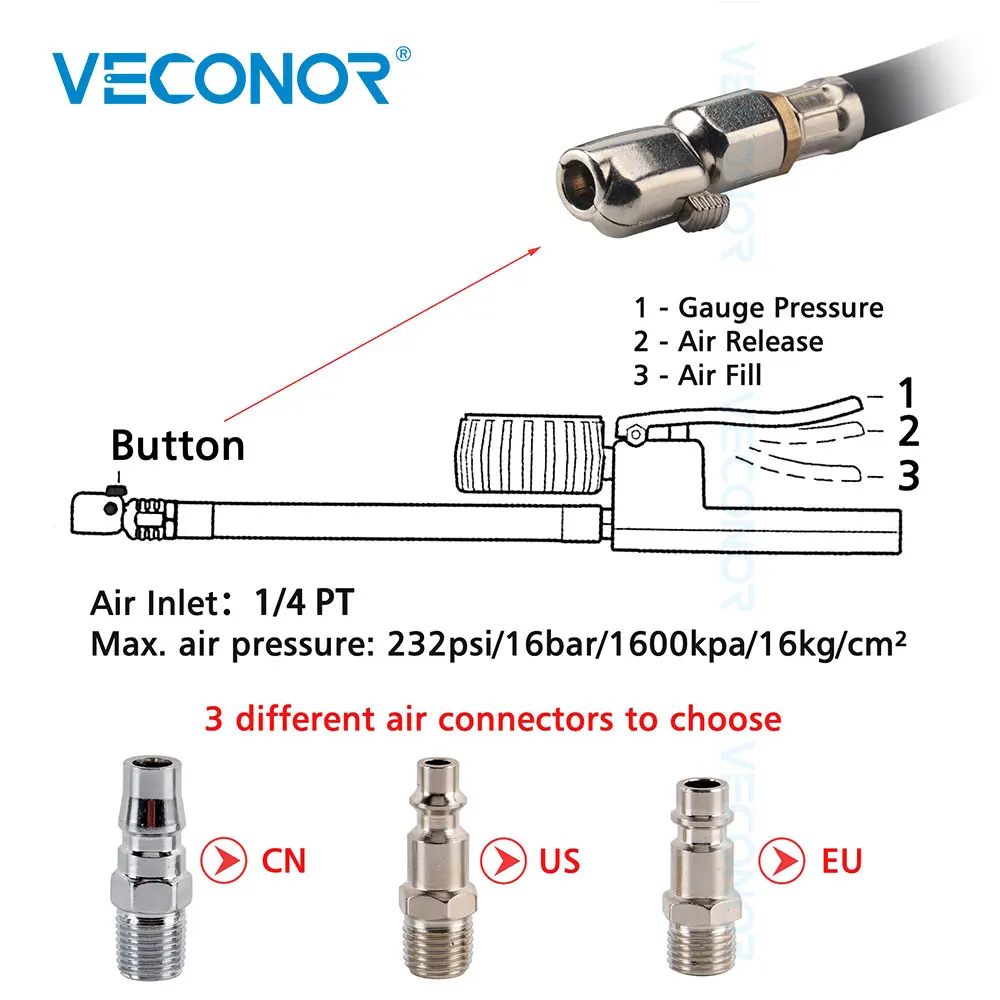 Digital Tire Inflator with Pressure Gauge 300 PSI for Truck/Car/Bike 20 BAR Air Compressor Pump Dial Pressure Meter Gauge