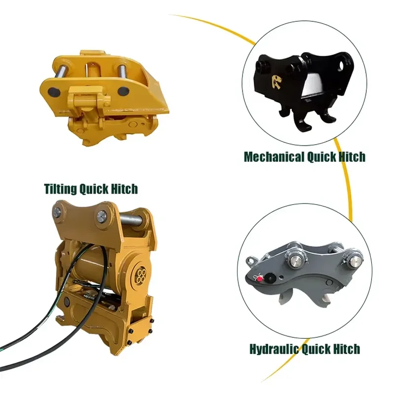 OEM Tilt Rotator Coupler Quick Connect 15 Ton