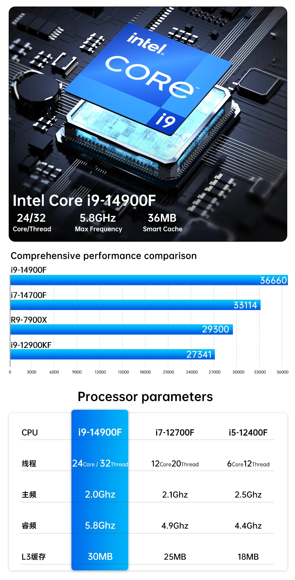 MSECORE Gaming Mini PC Intel Core I9-14900F RTX 5060 Ti 16G Dedicated Card Win11 DDR5 NVMe SSD WiFi6E BT5.3 8K Desktop Computer