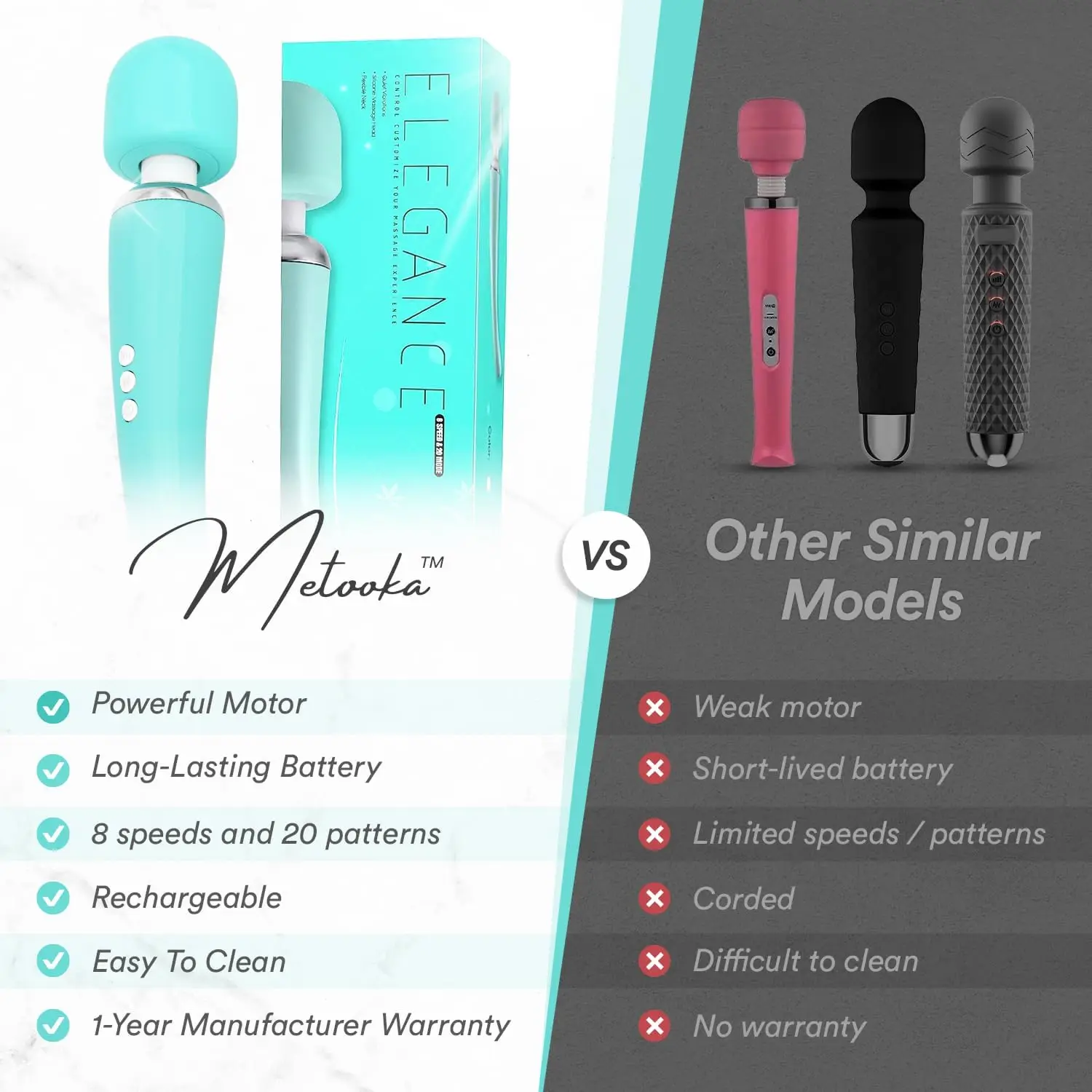 Therapeutic Cordless Massager - Powerful Massage Tool Handheld 8 Speeds 20 Patterns - Rechargeable Hand Massagers for Sore Muscl