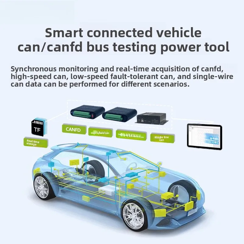 CAN Bus Data Logger, Offline Recording, Offline Playback, Relay, Battery Powered TF Card Storage