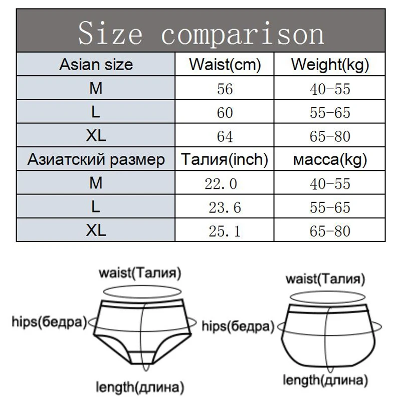 Culotte TUNIControl taille haute pour femme, sous-vêtement en coton féminin fille, vêtements protubérants doux, amincissant et lissant le dos, slip M-XL