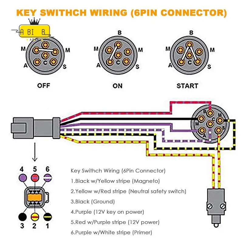 Abib -Ignition Swit…