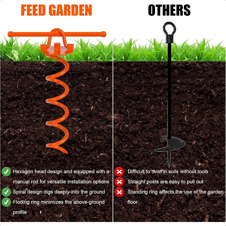 12,2-Zoll-Spiral-Bodenanker, robuste, einschraubbare Spiralpfähle, 4er-Pack, zusammenklappbare Ring-Bodenpfähle zur Sicherung von Hunden, Zelte, Tra