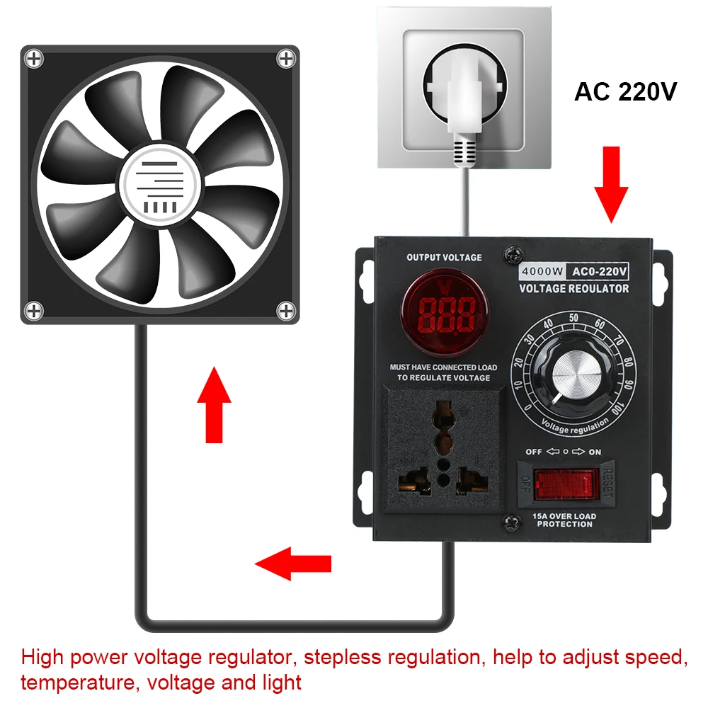 Silicon Electronics For Light Speed Temperature Volts AC 220V 4000W Voltage Regulator High Power Variable Voltage Controller