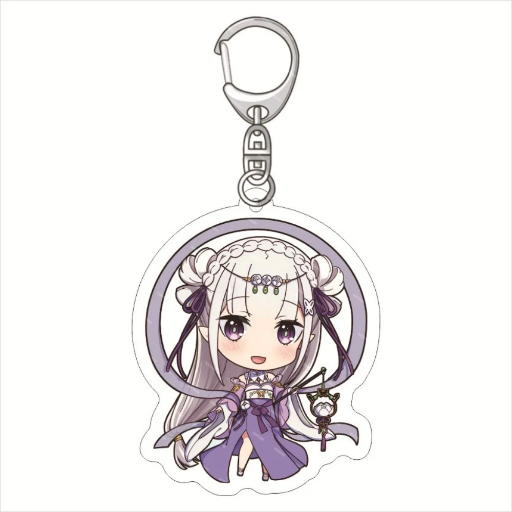 Starting from scratch in a different world, acrylic keychain, Amelia Parke