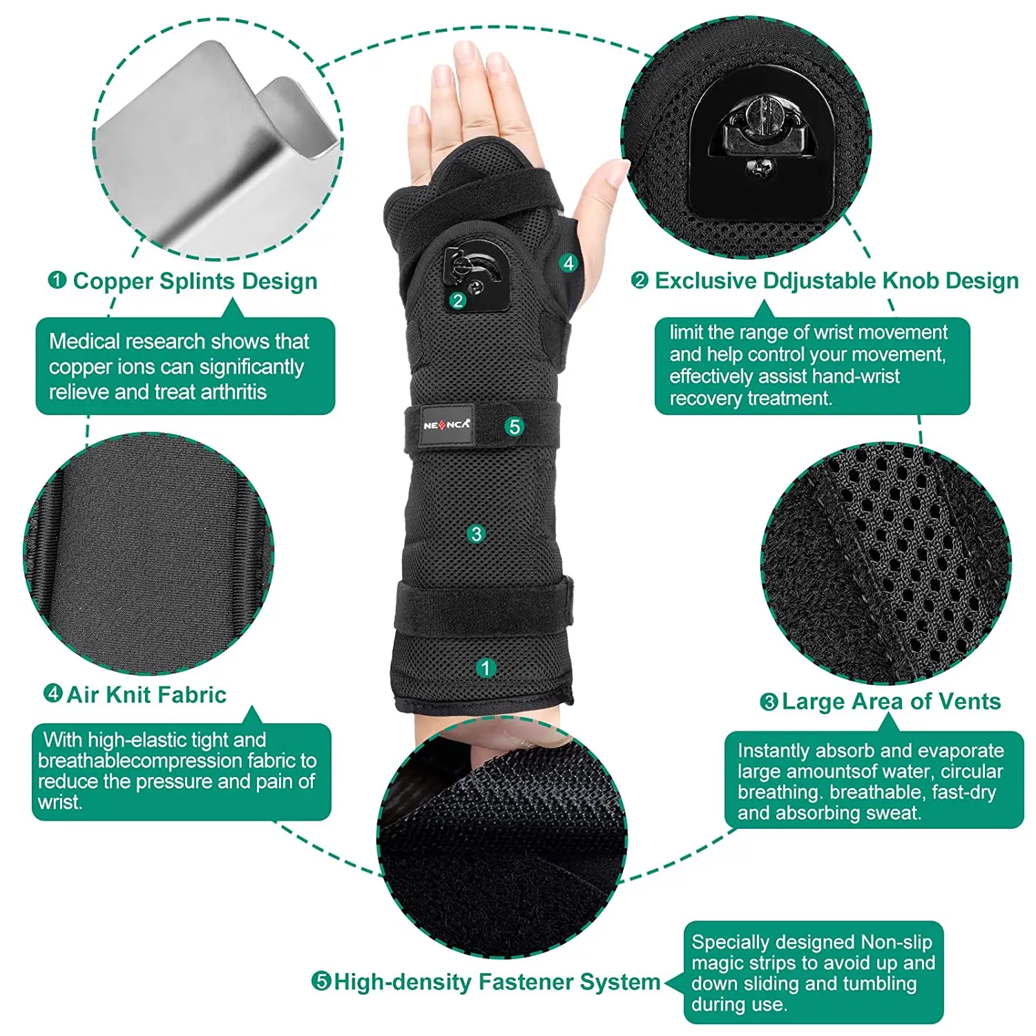 NEENCA Wrist Support Brace with Splints and Adjustment Knob Palm Wrist Orthosis Relieve and Treat Wrist Pain or Injuries