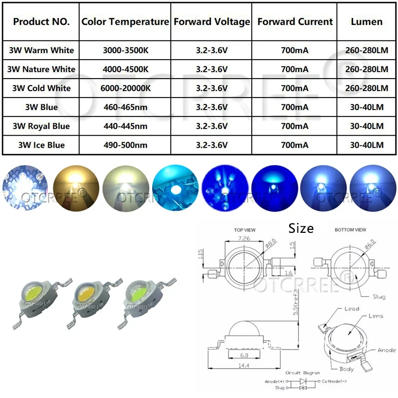 100pcs 3W High Power LED Chip Light Beads Diode Cold Warm Neutral White 10000K 20000K Ice Blue For SpotLight Downlight Lamp Bulb